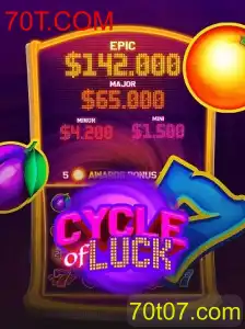 CycleofLuck: Descubra a Aventura e as Regras deste Fascinante Jogo de Azar
